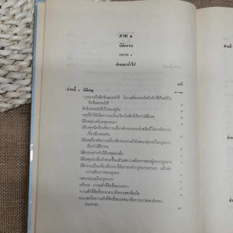 ประมวลกฎหมายแพ่งและพาณิชย์ว่าด้วยนิติกรรมและหนี้ เล่ม 1 (ภาค 1-2) - ศาสตราจารย์ ม.ร.ว.เสนีย์ ปราโมช รูปที่ 26