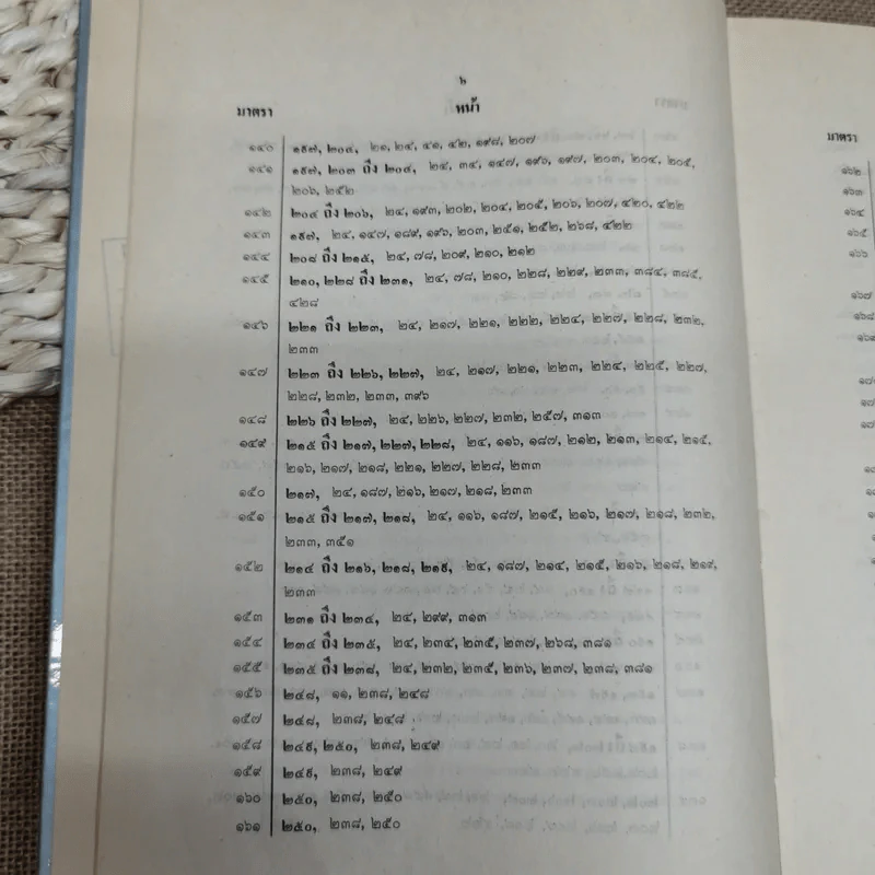ประมวลกฎหมายแพ่งและพาณิชย์ว่าด้วยนิติกรรมและหนี้ เล่ม 1 (ภาค 1-2) - ศาสตราจารย์ ม.ร.ว.เสนีย์ ปราโมช รูปที่ 14