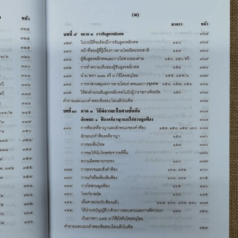 คำอธิบายประมวลกฎหมายวิธีพิจารณาความอาญา - สหัส สิงหวิริยะ รูปที่ 16