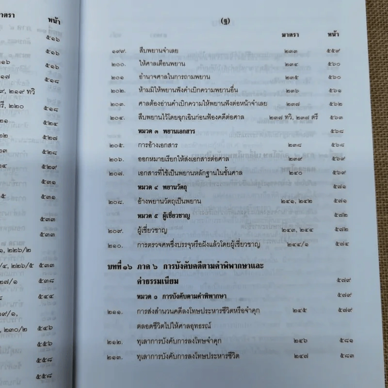คำอธิบายประมวลกฎหมายวิธีพิจารณาความอาญา - สหัส สิงหวิริยะ รูปที่ 20