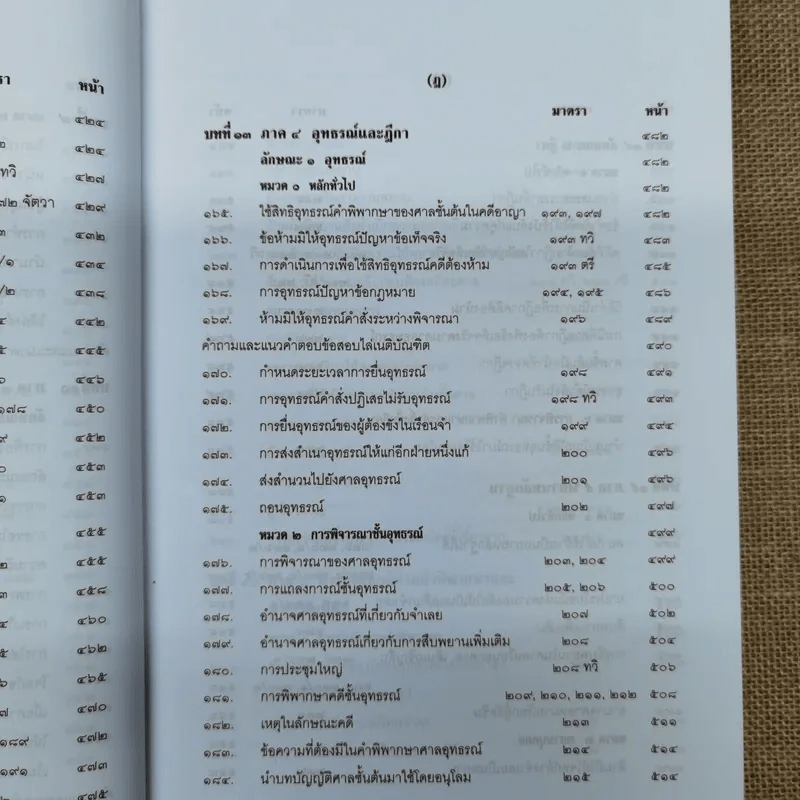 คำอธิบายประมวลกฎหมายวิธีพิจารณาความอาญา - สหัส สิงหวิริยะ รูปที่ 18