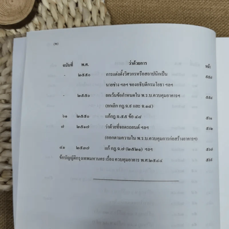 คำอธิบายพระราชบัญญัติควบคุมอาคาร พ.ศ.2522 รูปที่ 21