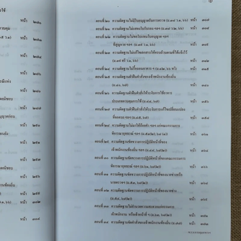 คำอธิบายพระราชบัญญัติควบคุมอาคาร พ.ศ.2522 รูปที่ 18