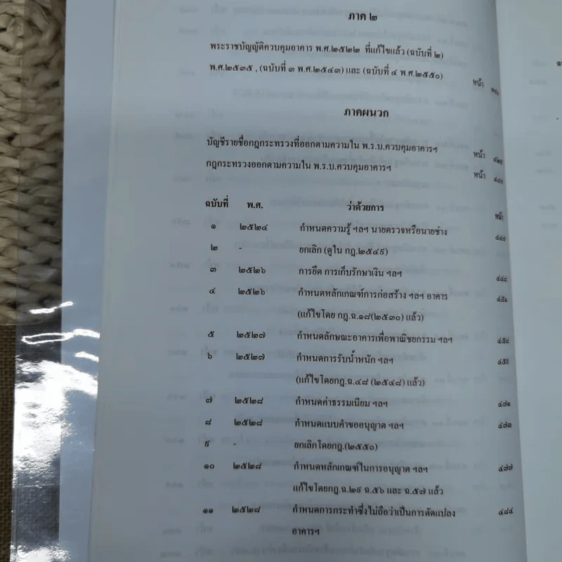 คำอธิบายพระราชบัญญัติควบคุมอาคาร พ.ศ.2522 รูปที่ 19
