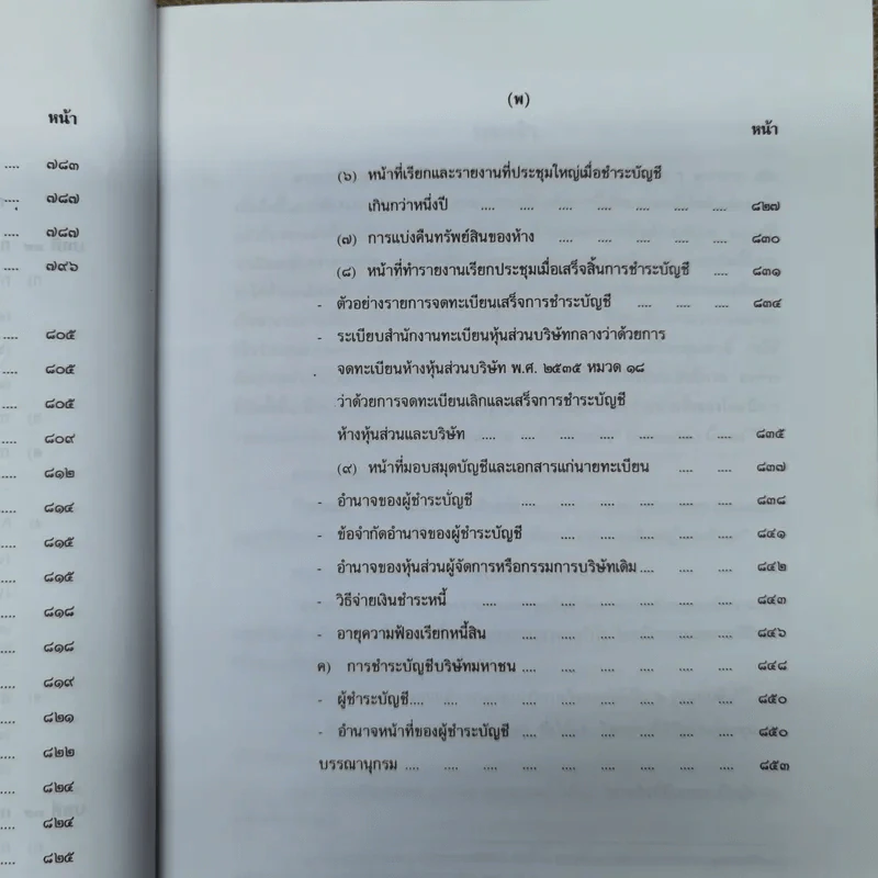 คำอธิบายกฎหมายลักษณะหุ้นส่วนและบริษัท ฉบับพิมพ์ปี พ.ศ.2539 - รองศาสตราจารย์ภาสกร ชุณหอุไร รูปที่ 35