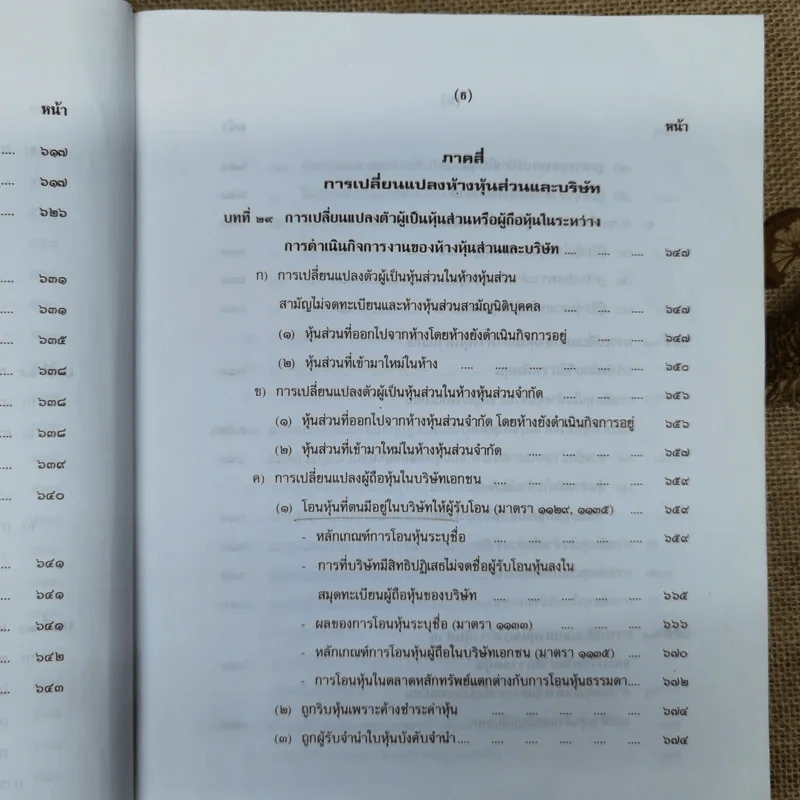 คำอธิบายกฎหมายลักษณะหุ้นส่วนและบริษัท ฉบับพิมพ์ปี พ.ศ.2539 - รองศาสตราจารย์ภาสกร ชุณหอุไร รูปที่ 29