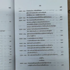 คำอธิบายประมวลกฎหมายแพ่งและพาณิชย์ตั๋วเงิน - อัมพร ณ ตะกั่วทุ่ง (พ.ศ.2548) รูปที่ 11