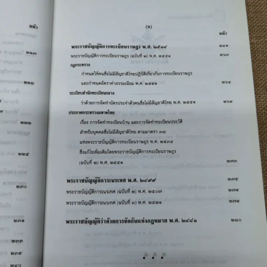 รวมกฎหมายคนต่างด้าว พระราชบัญญัติสัญชาติ พ.ศ.2508 (แก้ไข 2551) คนเข้าเมือง พ.ศ.2522 รูปที่ 13
