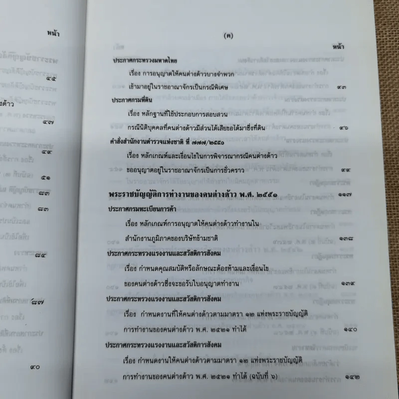 รวมกฎหมายคนต่างด้าว พระราชบัญญัติสัญชาติ พ.ศ.2508 (แก้ไข 2551) คนเข้าเมือง พ.ศ.2522 รูปที่ 9