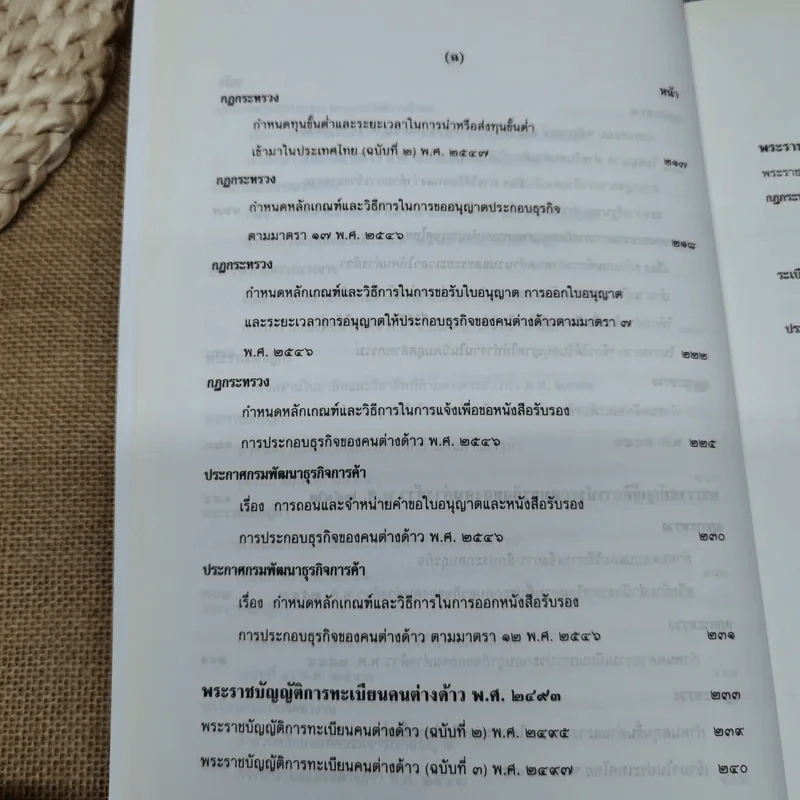 รวมกฎหมายคนต่างด้าว พระราชบัญญัติสัญชาติ พ.ศ.2508 (แก้ไข 2551) คนเข้าเมือง พ.ศ.2522 รูปที่ 12