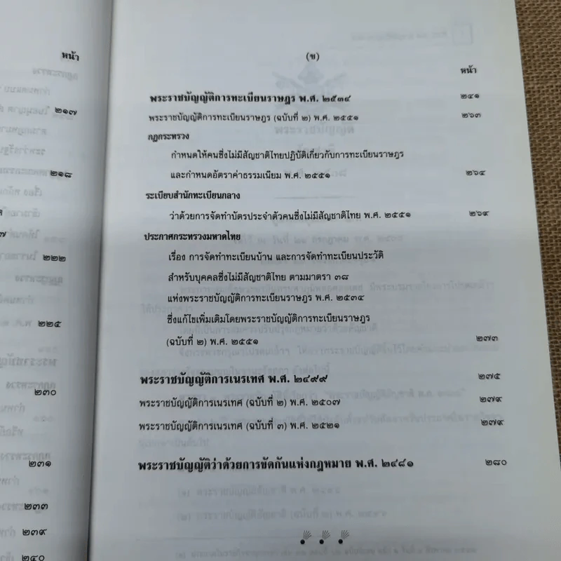 รวมกฎหมายคนต่างด้าว พระราชบัญญัติสัญชาติ พ.ศ.2508 (แก้ไข 2551) คนเข้าเมือง พ.ศ.2522 รูปที่ 13