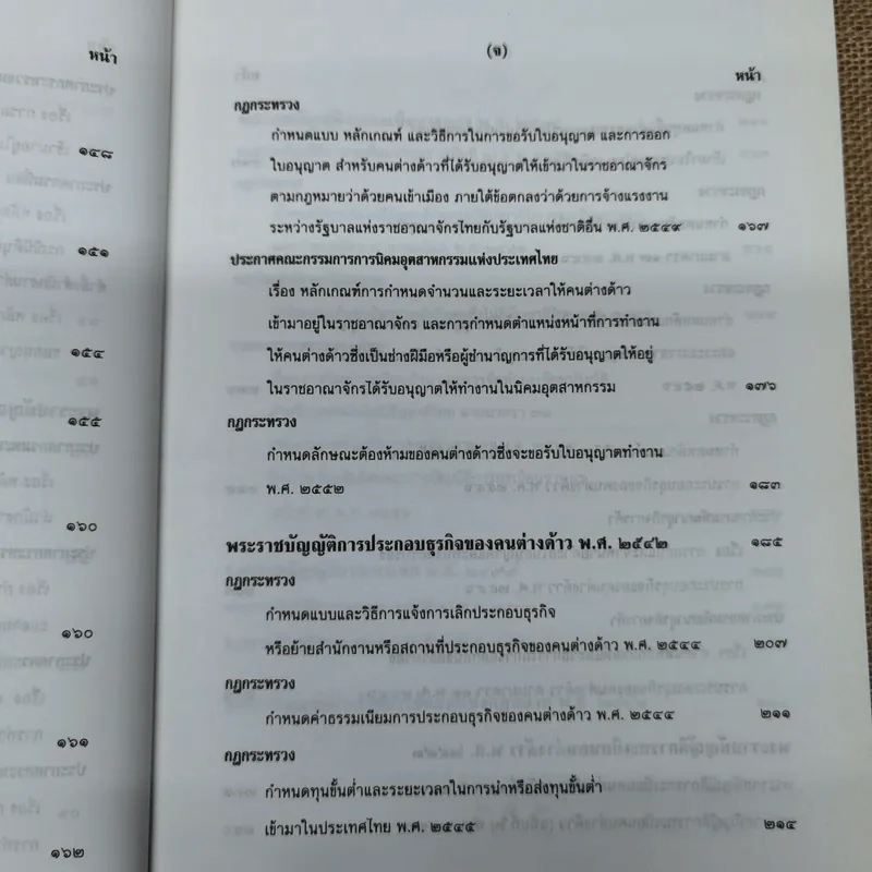 รวมกฎหมายคนต่างด้าว พระราชบัญญัติสัญชาติ พ.ศ.2508 (แก้ไข 2551) คนเข้าเมือง พ.ศ.2522 รูปที่ 11