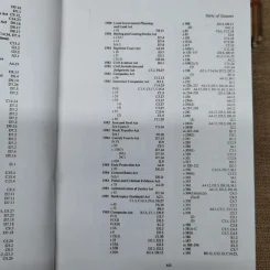 Tolley's Corporate Insolvency รูปที่ 12