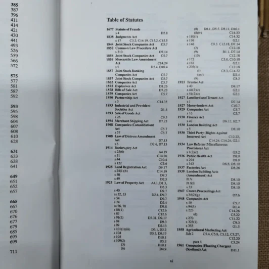 Tolley's Corporate Insolvency รูปที่ 10