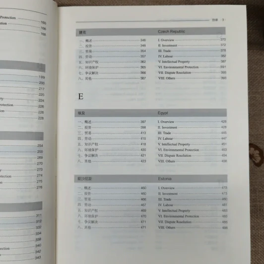 Legal Environment Report of The Belt And Road Countries Volume 1-2 รูปที่ 11