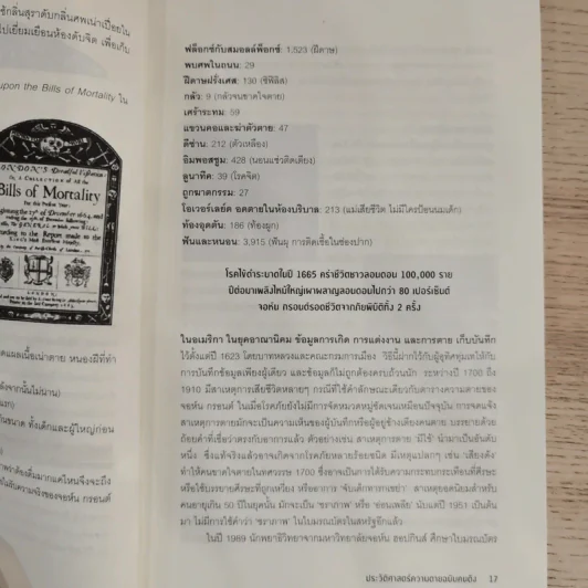 The Portable Obituary ประวัติศาสตร์ความตาย ฉบับคนดัง - Michael Largo เขียน, นพดล เวชสวัสดิ์ แปล รูปที่ 13