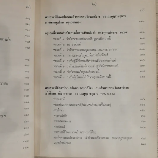 สมเด็จพระบรมโอรสาธิราช สยามมกุฎราชกุมารี จัดพิมพ์เนื่องในพระราชพิธีสถาปนาสมเดเด็จพระบรมโอรสาธิราช เจ้าฟ้ามหาวชิราลงกรณ สยามมกุฎราชกุมาร รูปที่ 20