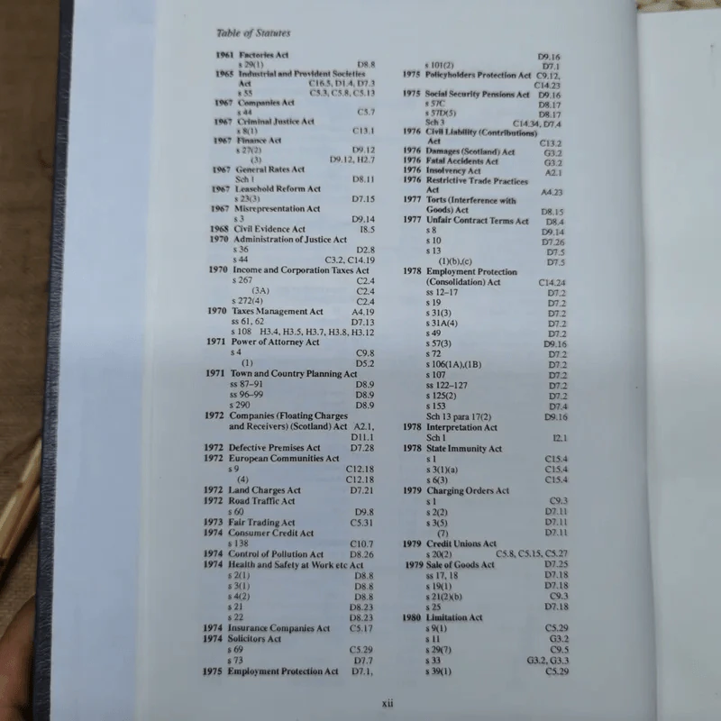 Tolley's Corporate Insolvency รูปที่ 11