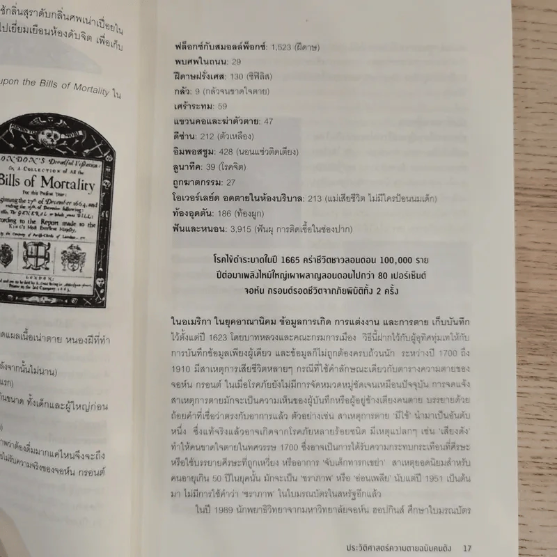 The Portable Obituary ประวัติศาสตร์ความตาย ฉบับคนดัง - Michael Largo เขียน, นพดล เวชสวัสดิ์ แปล รูปที่ 13