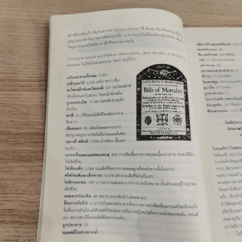 The Portable Obituary ประวัติศาสตร์ความตาย ฉบับคนดัง - Michael Largo เขียน, นพดล เวชสวัสดิ์ แปล รูปที่ 12