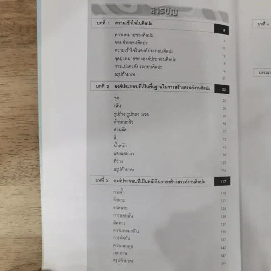 องค์ประกอบศิลปะ - ฉัตรชัย อรรถปักษ์ รูปที่ 5