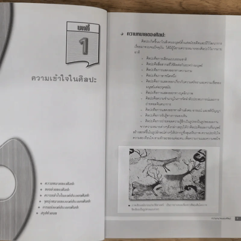 องค์ประกอบศิลปะ - ฉัตรชัย อรรถปักษ์ รูปที่ 11