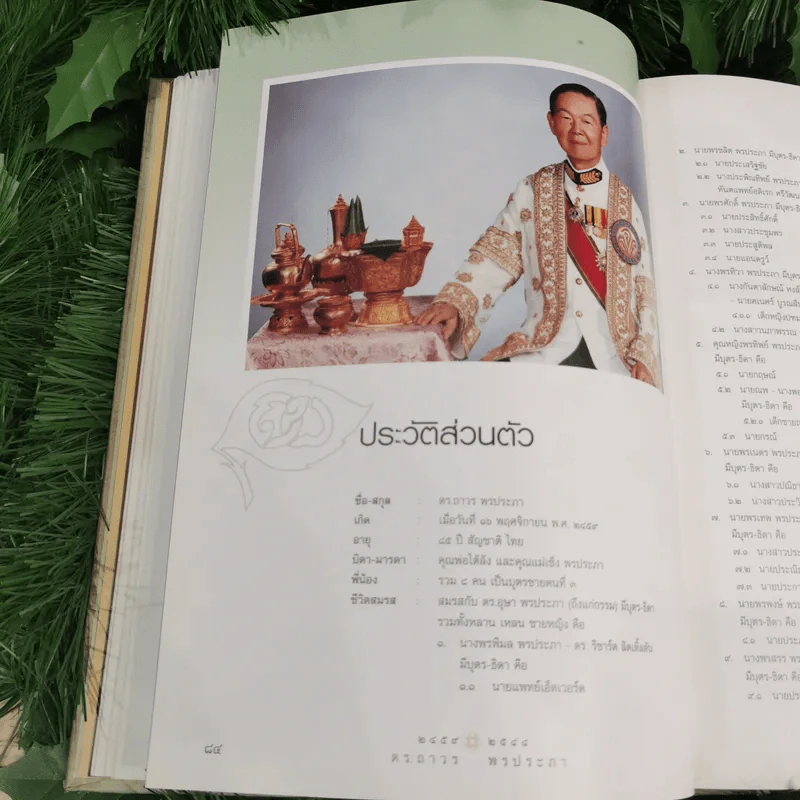 อนุสรณ์แห่งความทรงจำ ดร.ถาวร พรประภา รูปที่ 8