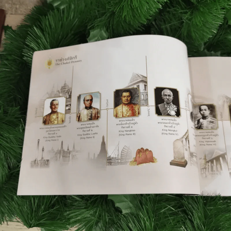 สมุดภาพสรรเสริญพระบารมี เอกบรมจักริน พระสยามินทร์ พระยศยิ่งยง รูปที่ 11