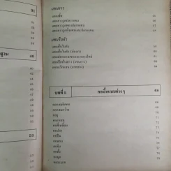วิธีสร้างแบบเสื้อวัยรุ่น - ผศ.ทัศนีย์ จิยะจันทน์ รูปที่ 8