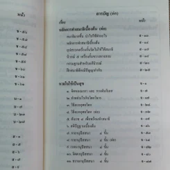 สมเด็จพระญาณสังวร สมเด็จพระสังฆราช สกลมหาสังฆปริณายก พระนิพนธ์และพระโอวาทธรรมบรรยาย รูปที่ 16