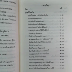 สมเด็จพระญาณสังวร สมเด็จพระสังฆราช สกลมหาสังฆปริณายก พระนิพนธ์และพระโอวาทธรรมบรรยาย รูปที่ 14