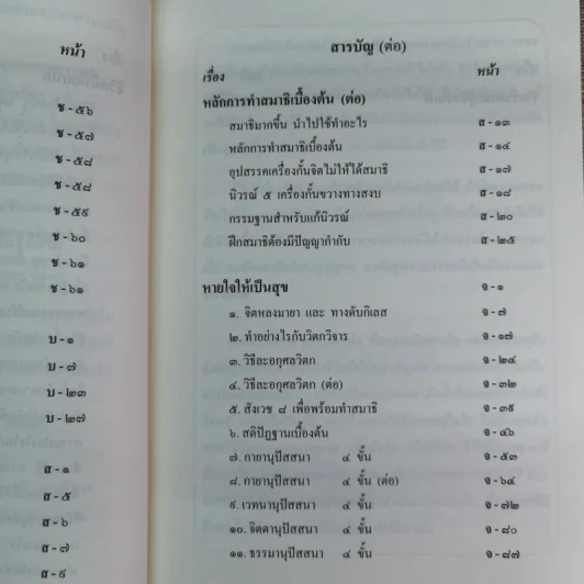 สมเด็จพระญาณสังวร สมเด็จพระสังฆราช สกลมหาสังฆปริณายก พระนิพนธ์และพระโอวาทธรรมบรรยาย รูปที่ 16