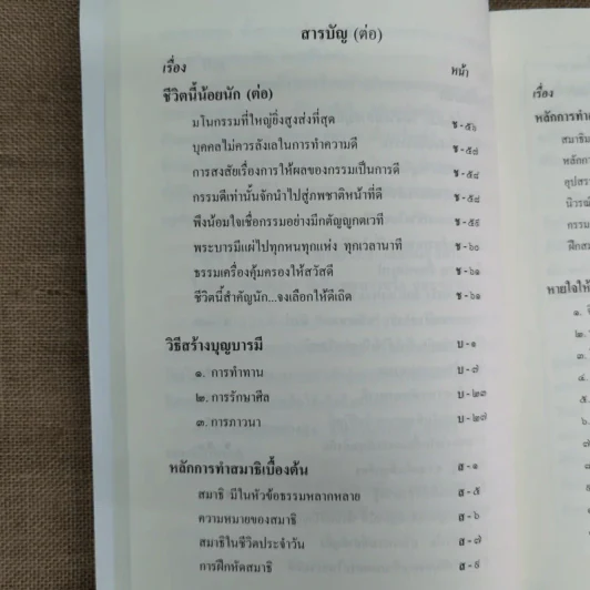 สมเด็จพระญาณสังวร สมเด็จพระสังฆราช สกลมหาสังฆปริณายก พระนิพนธ์และพระโอวาทธรรมบรรยาย รูปที่ 15