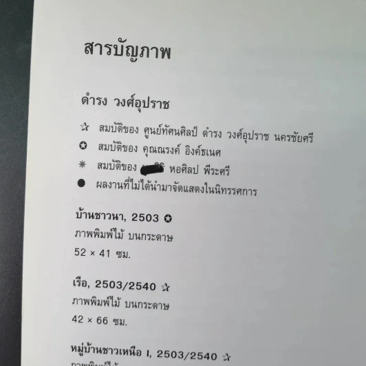 สยามทัศน์ Siam Vision - ดำรง วงศ์อุปราช และ มาเทียส ราไทเช็ค รูปที่ 24