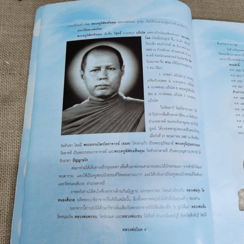 หลวงพ่อโอด วัดจันเสน นครสวรรค์ รูปที่ 6