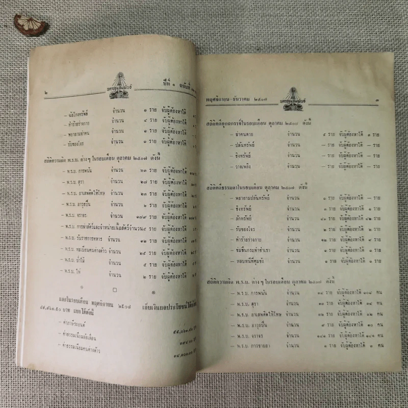 นครปฐมสัมพันธ์ ปีที่ 1 ฉบับที่ 11-12 พ.ย.-ธ.ค.2507 รูปที่ 10