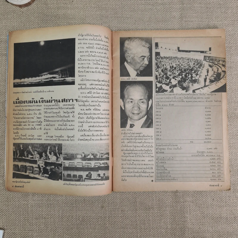 ประชาชาติ ปีที่ 2 ฉบับที่ 77 พ.ค.2518 รูปที่ 8