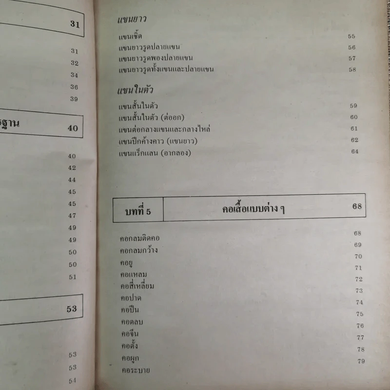 วิธีสร้างแบบเสื้อวัยรุ่น - ผศ.ทัศนีย์ จิยะจันทน์ รูปที่ 8