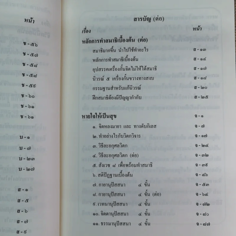 สมเด็จพระญาณสังวร สมเด็จพระสังฆราช สกลมหาสังฆปริณายก พระนิพนธ์และพระโอวาทธรรมบรรยาย รูปที่ 16