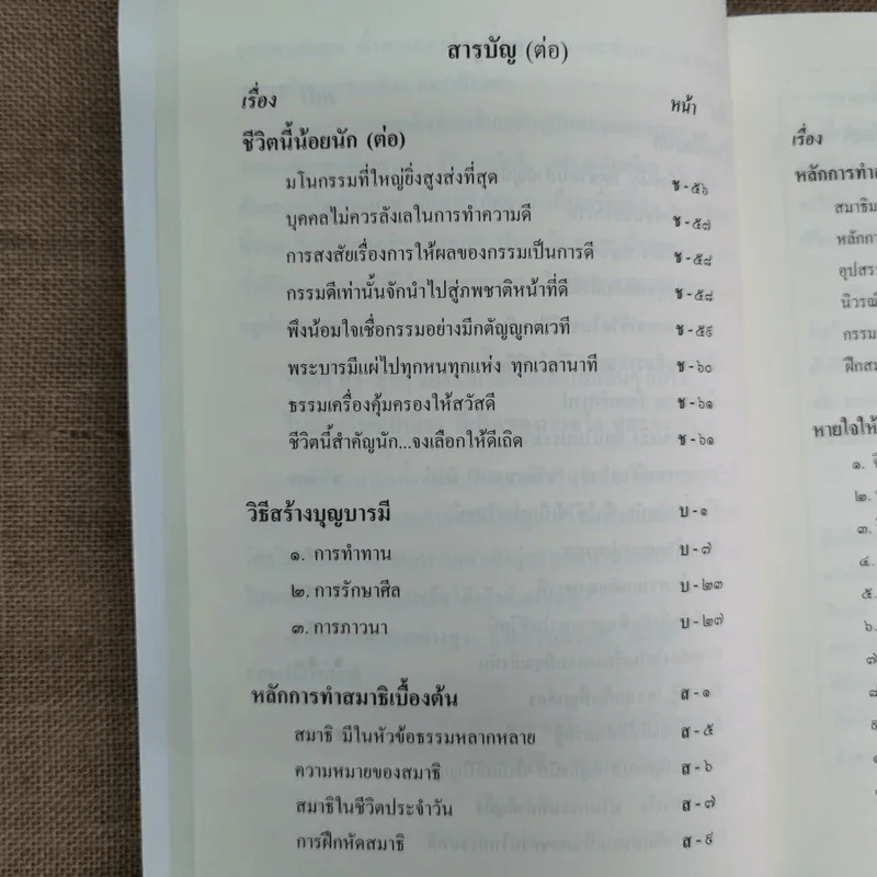 สมเด็จพระญาณสังวร สมเด็จพระสังฆราช สกลมหาสังฆปริณายก พระนิพนธ์และพระโอวาทธรรมบรรยาย รูปที่ 15