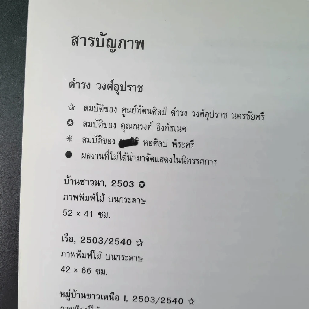 สยามทัศน์ Siam Vision - ดำรง วงศ์อุปราช และ มาเทียส ราไทเช็ค รูปที่ 24