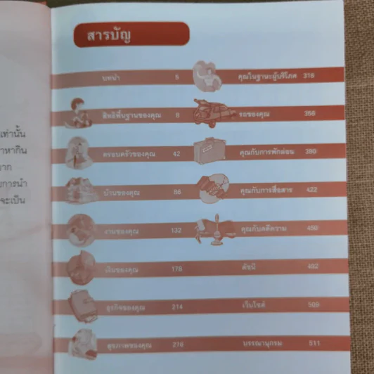 รู้กฎหมายรักษาสิทธิ ที่ปรึกษาประจำบ้านรวบรวมเรื่องราวเกี่ยวกับสิทธิและกฎหมายที่ทุกคนควรรู้ รูปที่ 11