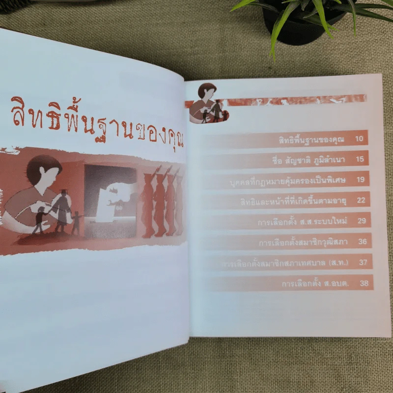 รู้กฎหมายรักษาสิทธิ ที่ปรึกษาประจำบ้านรวบรวมเรื่องราวเกี่ยวกับสิทธิและกฎหมายที่ทุกคนควรรู้ รูปที่ 12