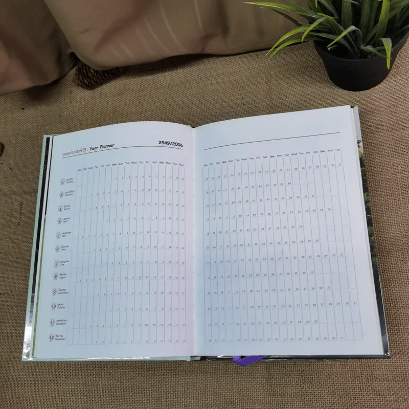 ครัวสระปทุม Diary 2549/2006-2550/2007, ในร่มเงาวังสระปทุม - สิรินธร รูปที่ 14