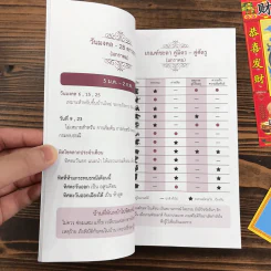 ปฎิทินซินแส ปี 2021 ออกแบบใหม่ อ่านง่าย โดยซินแสผู้เชี่ยวชาญเรื่องฮวงจุ้ยโดยตรง รูปที่ 6