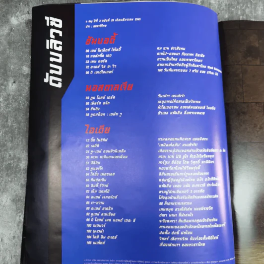 a day 28 ธงชาติไทย รูปที่ 10