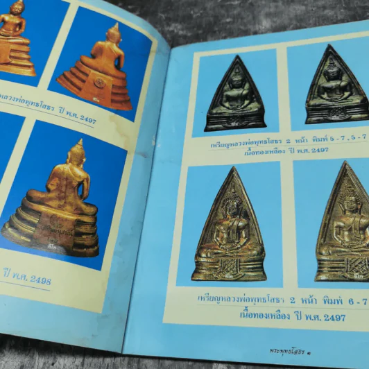 ประมวลภาพวัตถุมงคล หลวงพ่อพุทธโสธรยอดนิยม - อ.คีโท ถั่วทอง รูปที่ 7