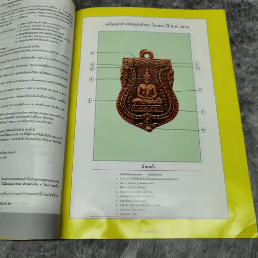 ประมวลภาพวัตถุมงคล หลวงพ่อพุทธโสธรยอดนิยม - อ.คีโท ถั่วทอง รูปที่ 15