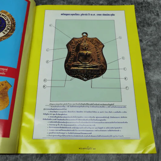 ประมวลภาพวัตถุมงคล หลวงพ่อพุทธโสธรยอดนิยม - อ.คีโท ถั่วทอง รูปที่ 14