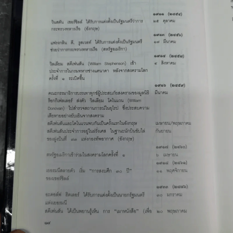 นายอินทร์ ผู้ปิดทองหลังพระ (ในหลวงร.9 ทรงแปล) รูปที่ 14